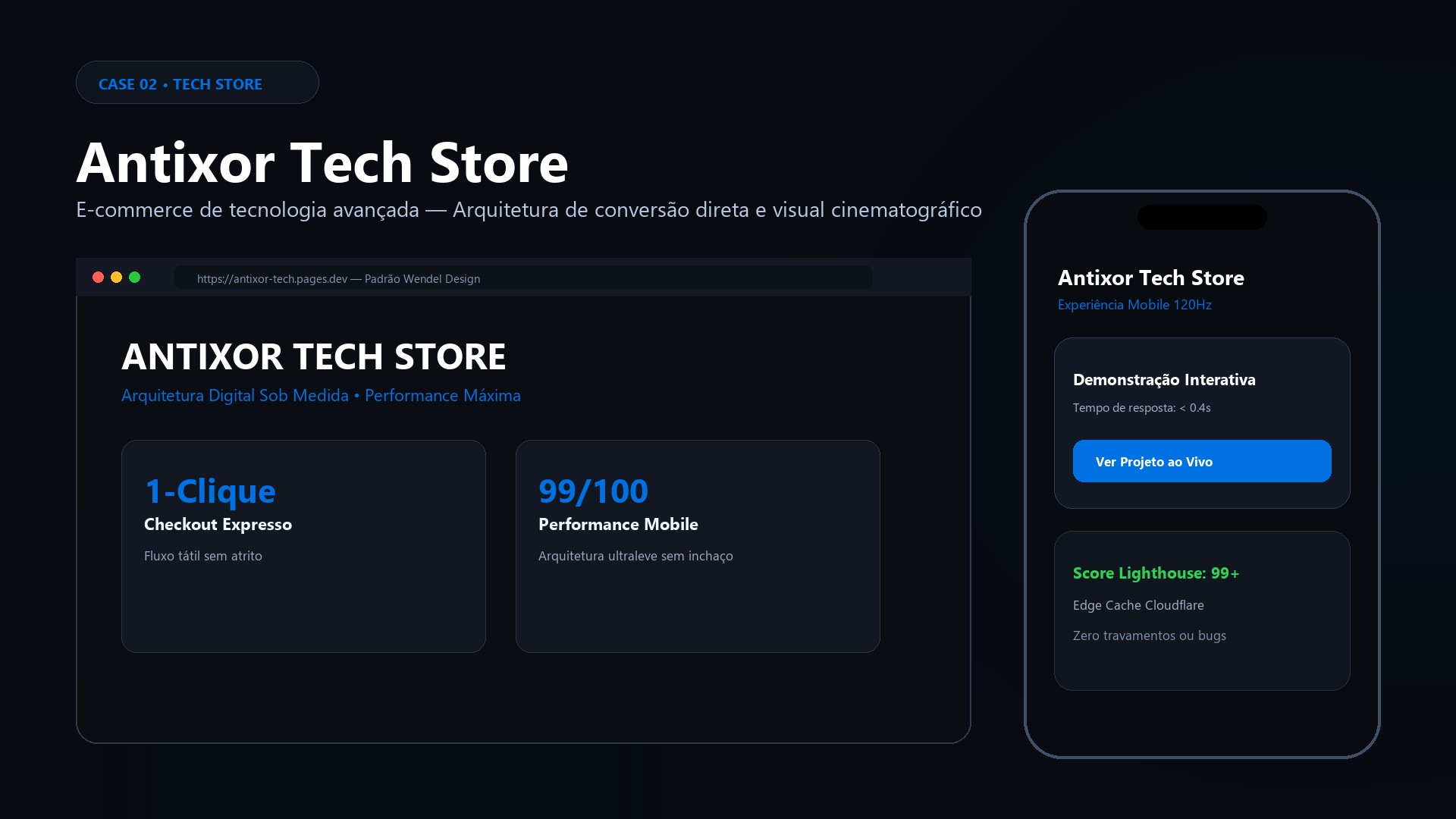 Visualização do e-commerce Antixor Tech Store em alta definição
