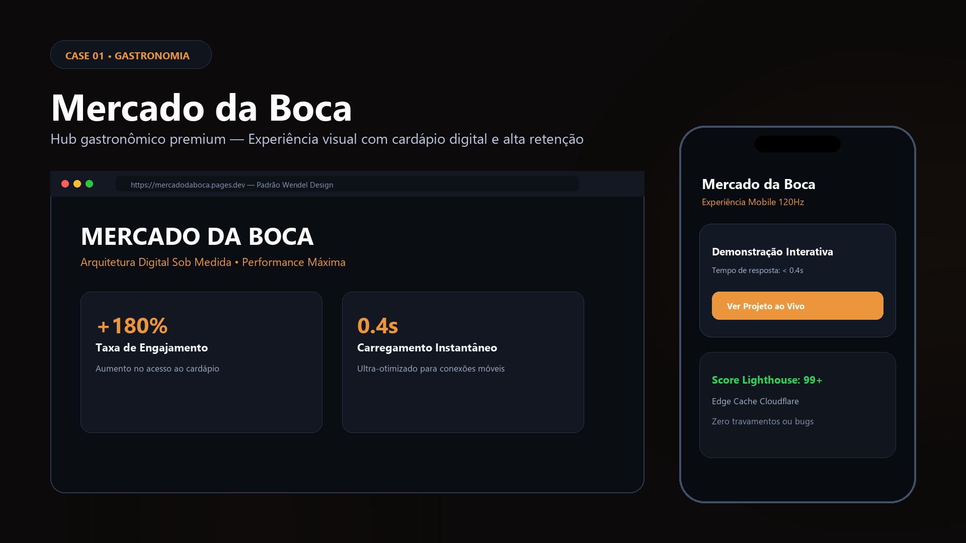 Visualização do projeto Mercado da Boca em alta resolução